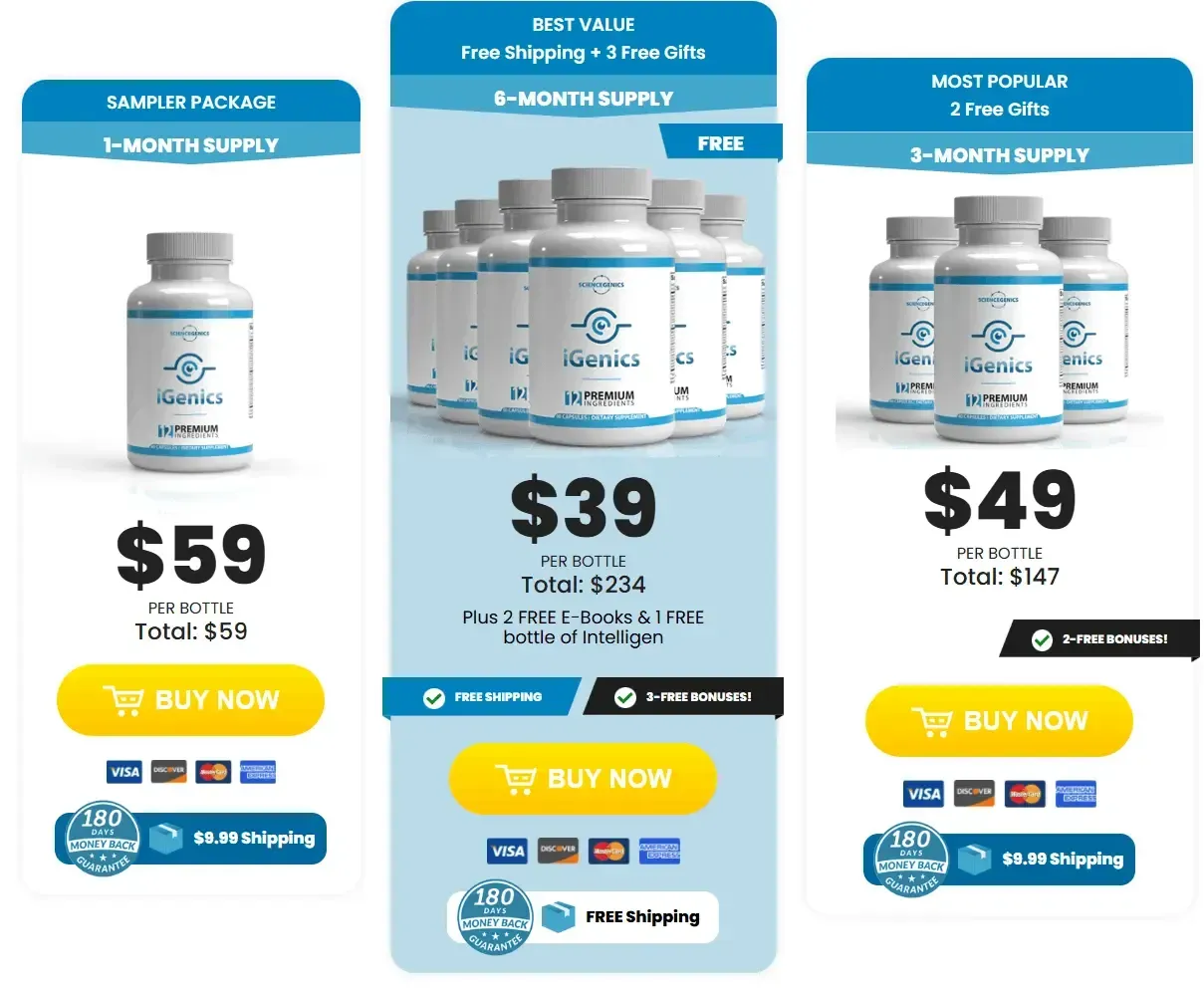 igencis Price